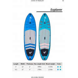 Explorer SUP