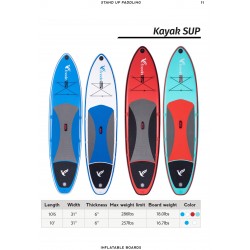 Kayak SUP