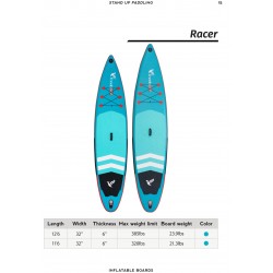 Racer SUP